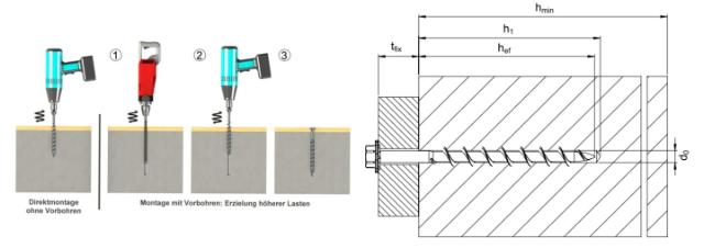Kotevní šroub TSM PB se šestihrannou hlavou