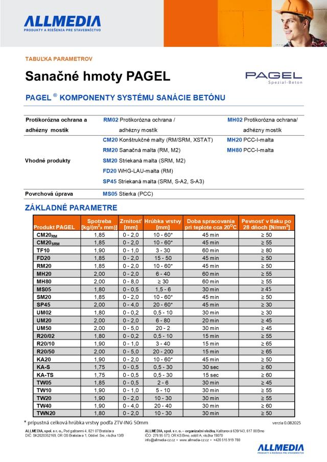 PAGEL TF10 CARBOrefit jemný vysokopevnostní beton