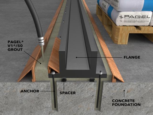 PAGEL V1 nesvraštivě expanzivní zálivkové hmoty 