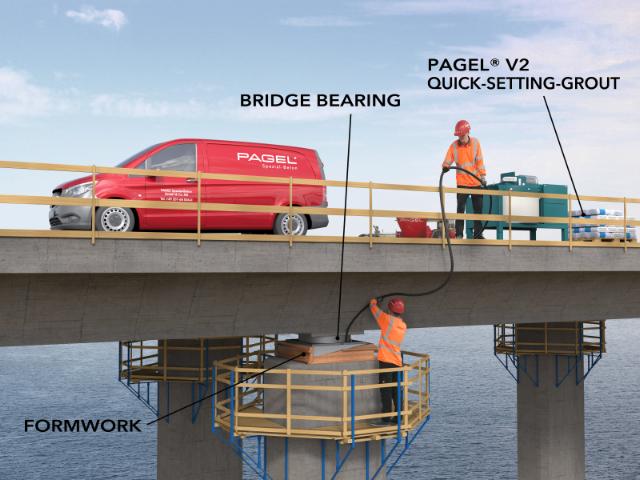 PAGEL V2 rychlá zálivková hmota