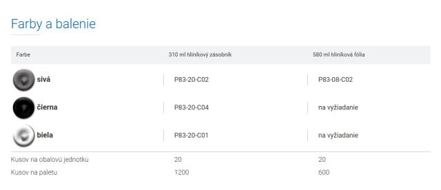 Polyuretanový lepicí tmel OTTOCOLL P83 580 ml